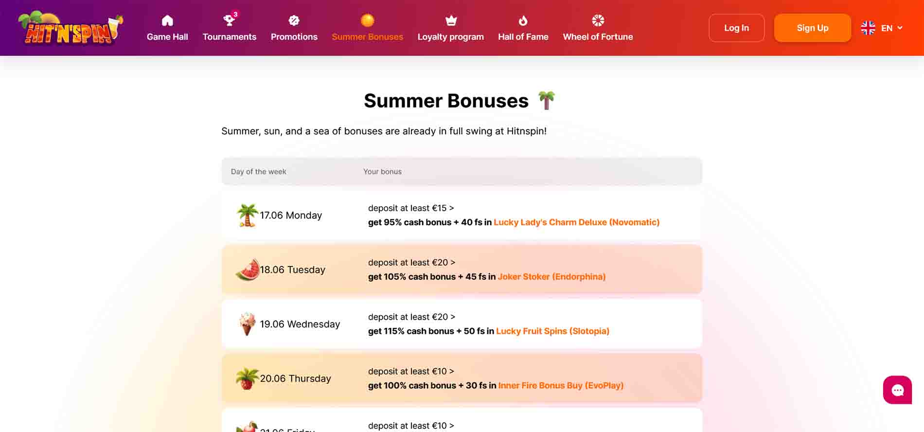 Hitnspin Casino Summer Bonuses