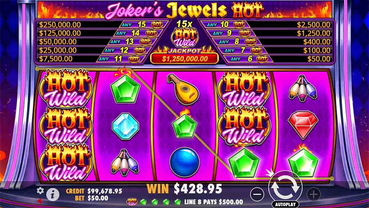 Joker's Jewels Hot slot game by Pragmatic Play, showing Win of 428.95