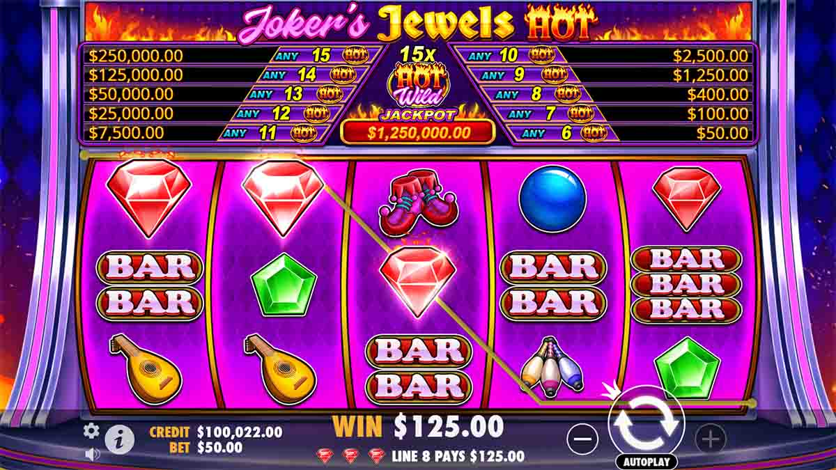 Joker's Jewels Hot slot game by Pragmatic Play, showing Win of 125.00