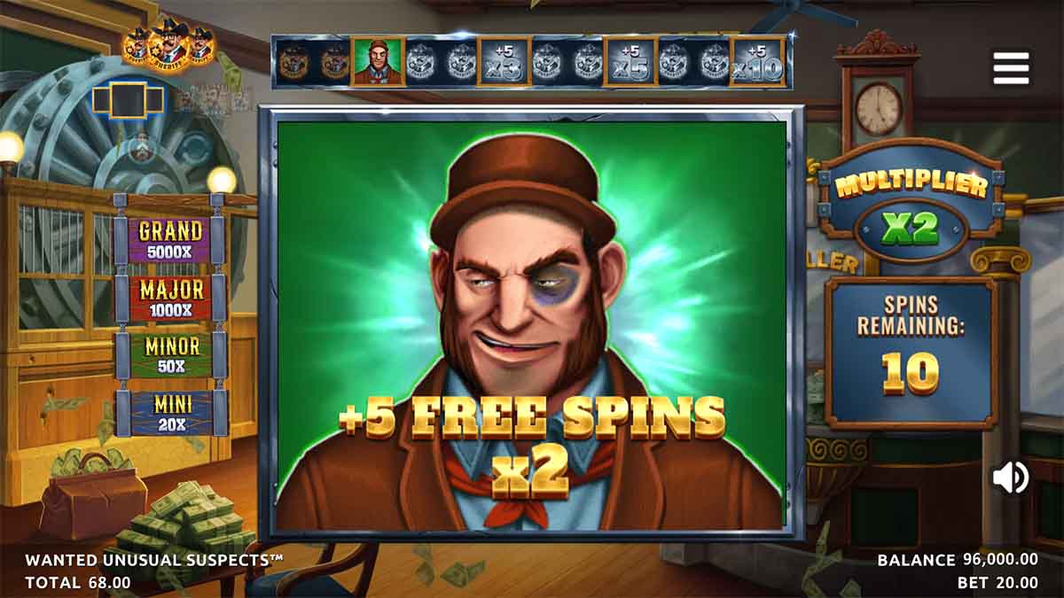 Wanted Unusual Suspects slot game by Northern Lights Gaming, featuring +5 Free Spins