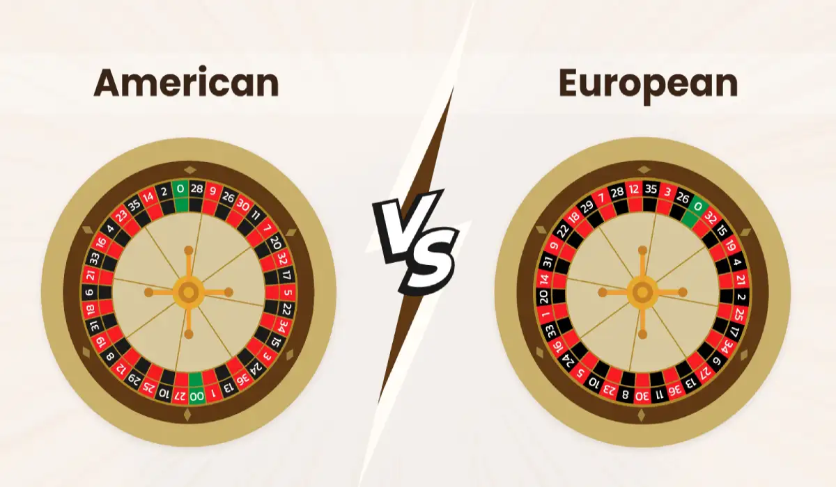 Understanding Roulette Numbers: Wheel Variations Simplified