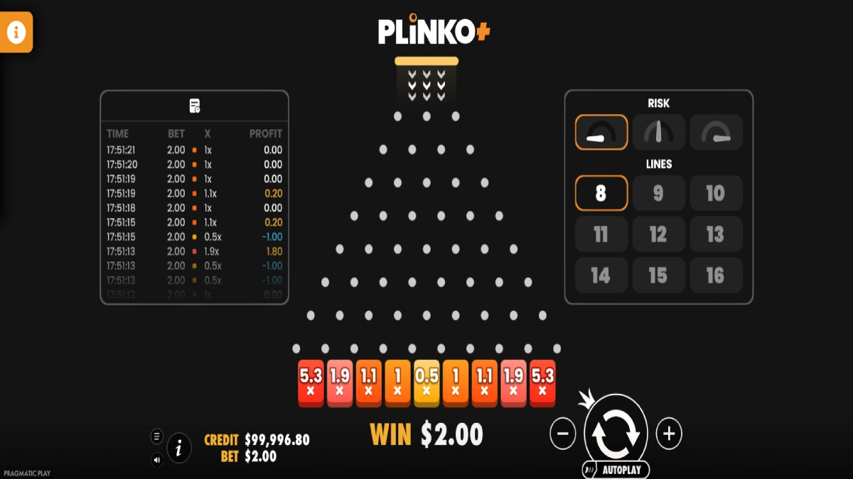 plinko-plus-win-2.00