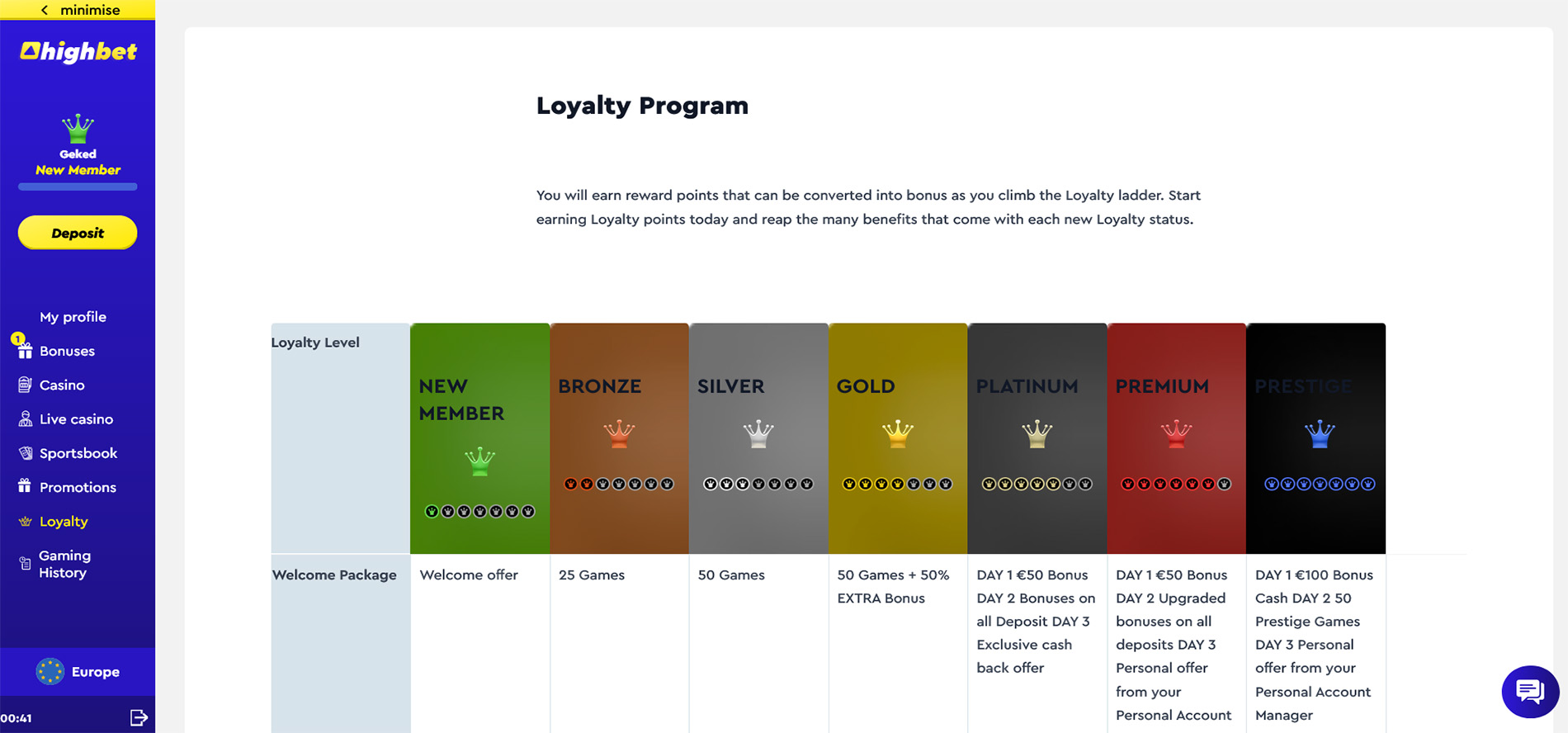 Highbet online casino loyalty program