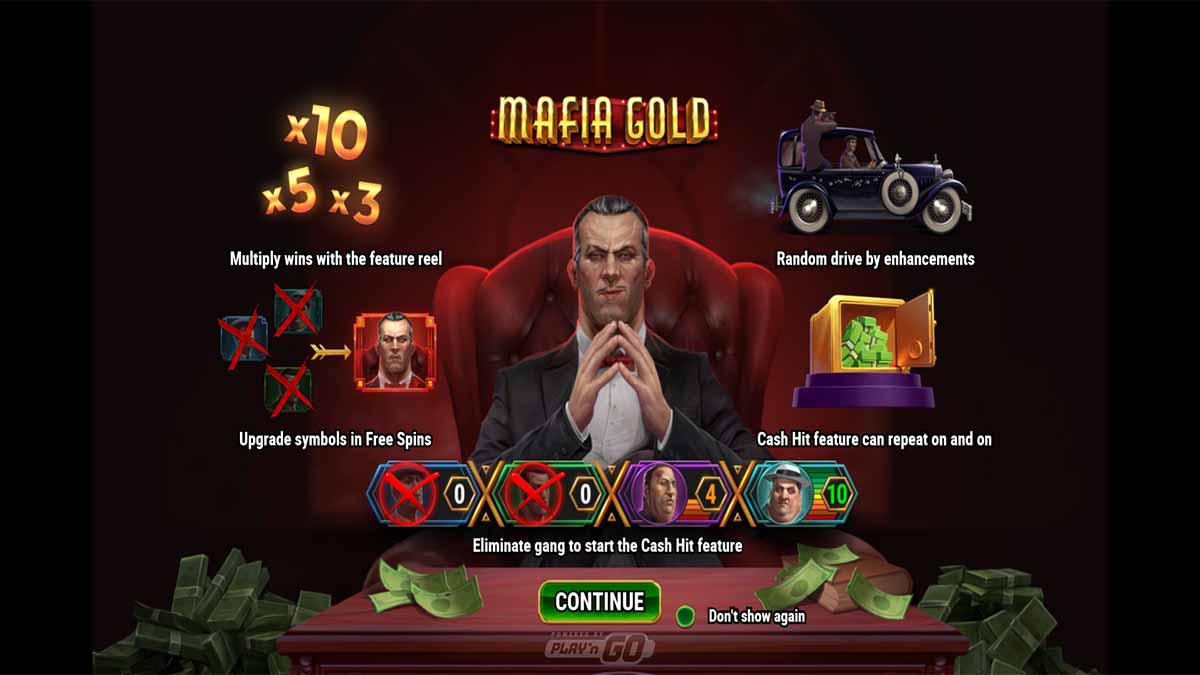 Mafia Gold slot game by Playn GO, introduction