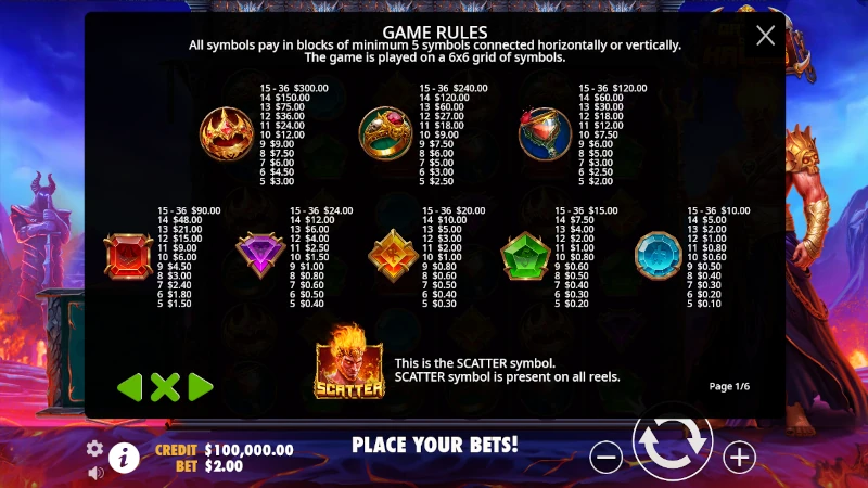 gates-of-hades-paytable
