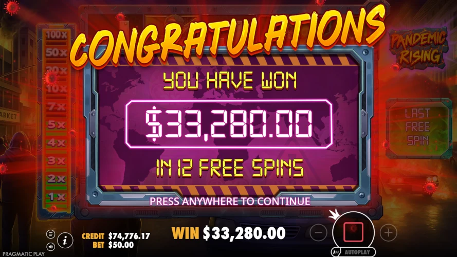 pandemic-rising-total-win-33,280